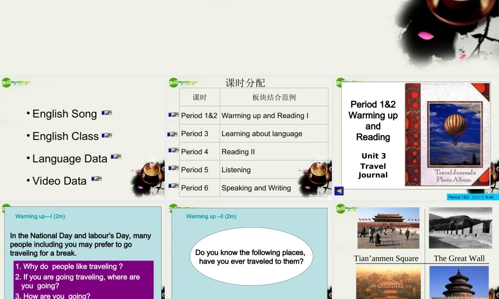 高中英语 Unit 3(Travel Journal)课件28 新人教版必修1 课件