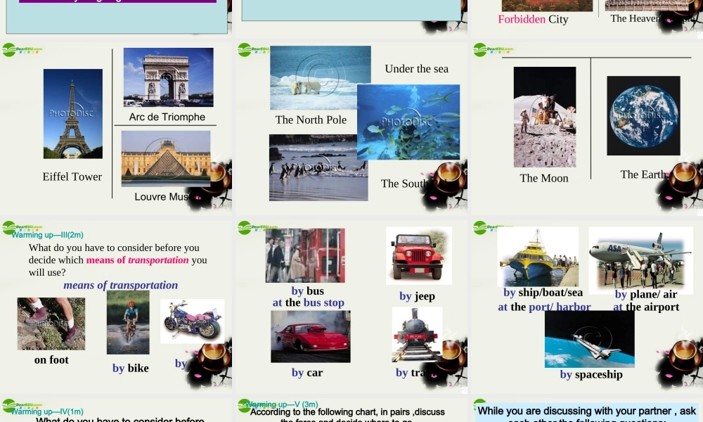 高中英语 Unit 3(Travel Journal)课件28 新人教版必修1 课件