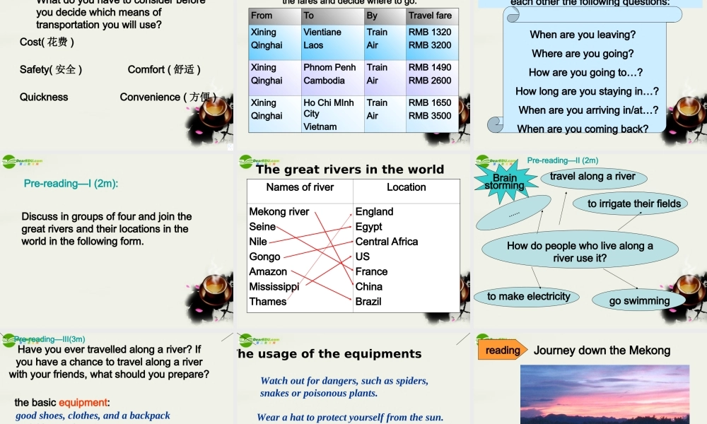 高中英语 Unit 3(Travel Journal)课件28 新人教版必修1 课件