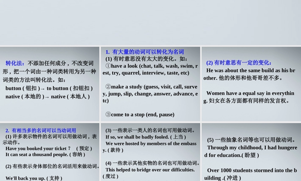高考英语 2单词转化法(1)课件