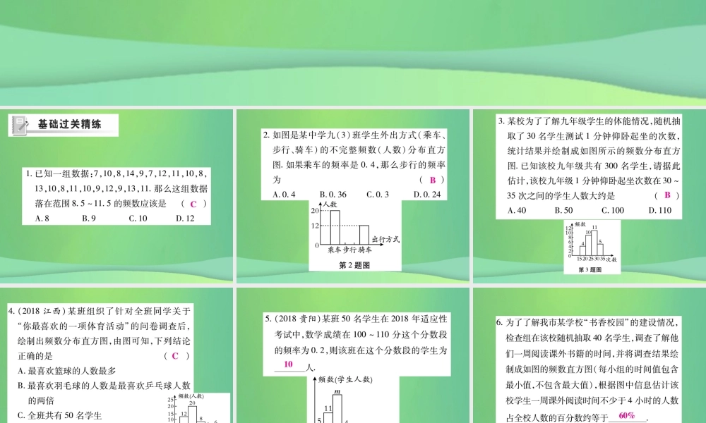 秋七年级数学上册 第六章 数据的收集与整理 6.3 数据的表示(第2课时)练习课件 (新版)北师大版 课件