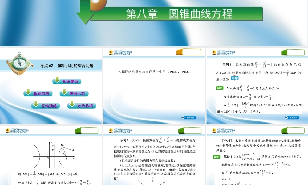 高三数学第一轮复习(高考教练)考点62 解析几何的综合问题(理科)课件