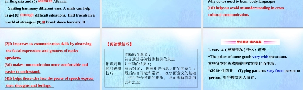 高中英语 Unit 4 Body Language Reading and Thinking课件 新人教版必修1 课件