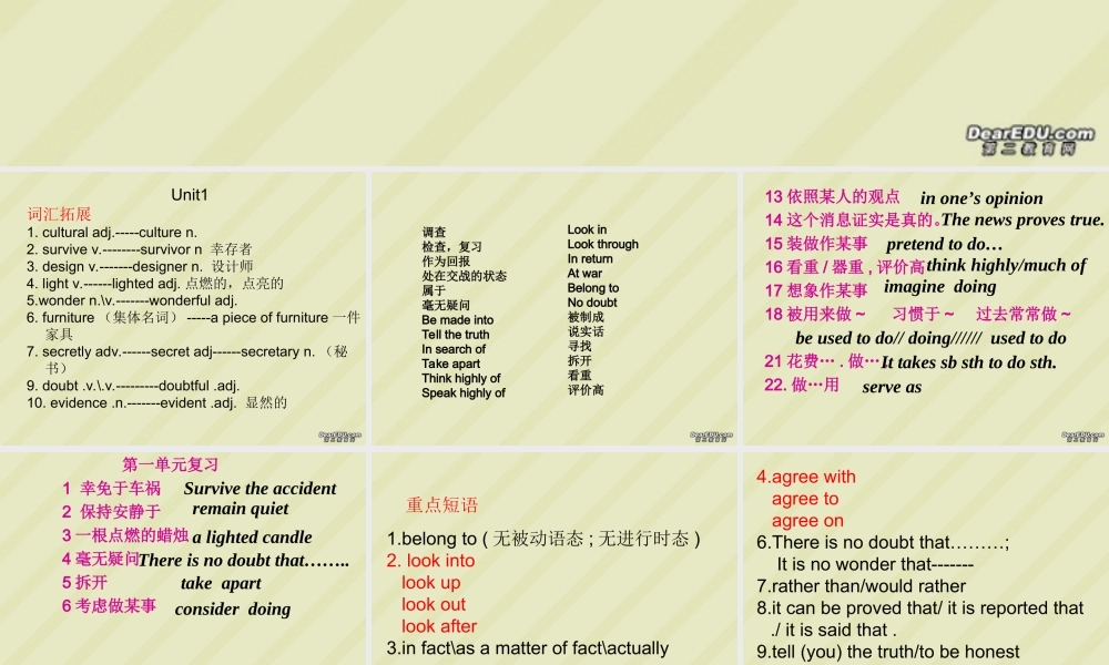 高一英语Unit1复习课件 人教版 必修2 课件