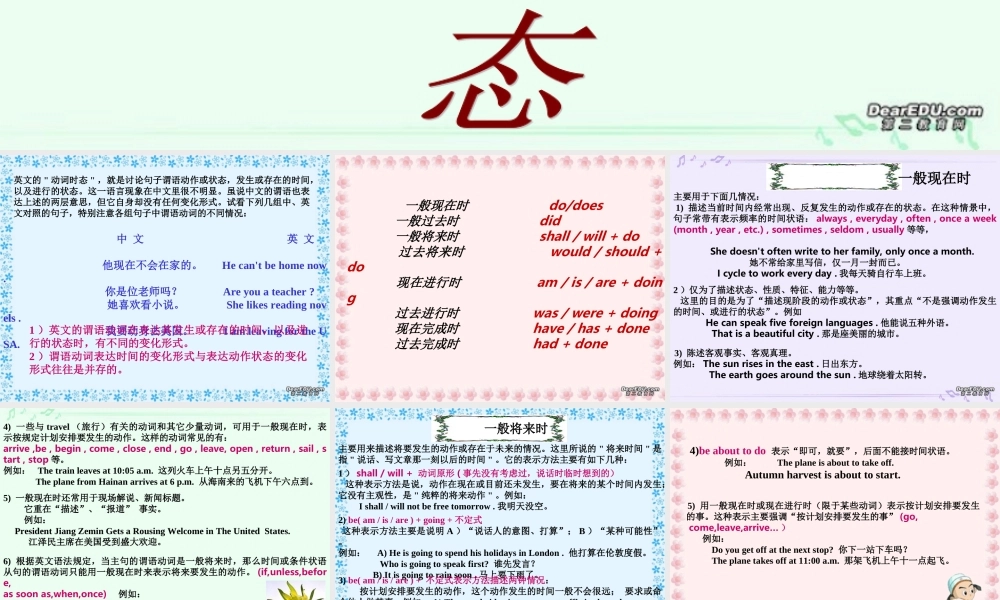 浙江省高二英语时态与语态 新课标 人教版 课件