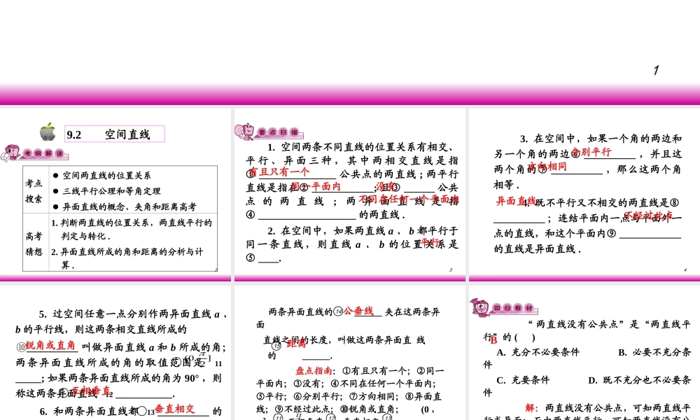 高考数学第一轮总复习9.2空间直线(第1课时)课件 文 (广西专版) 课件