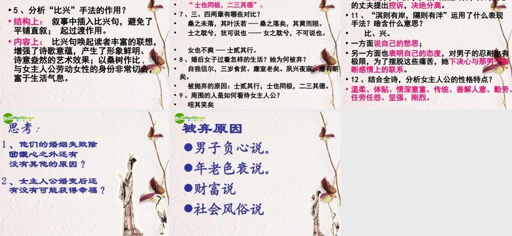 高中语文(氓)优秀教学课件 新人教版必修2 课件