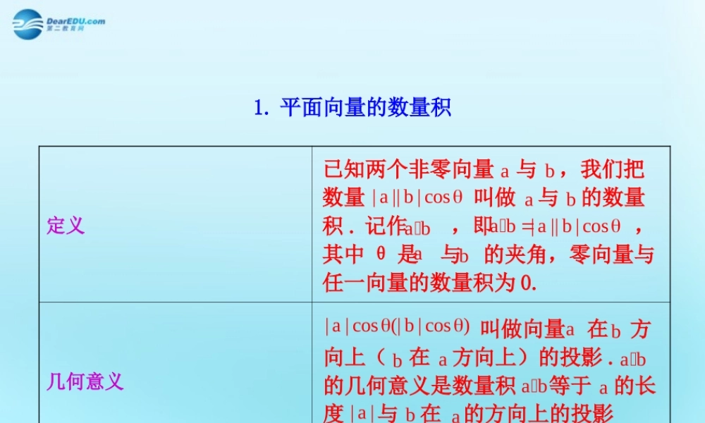高中数学 24 平面向量的数量积知识表格素材 新人教版必修4 素材
