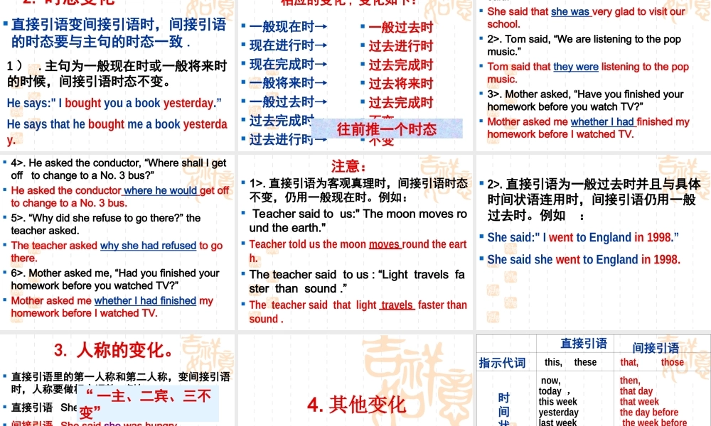 高中英语直接引语和间接引语的相互转化课件必修一 课件