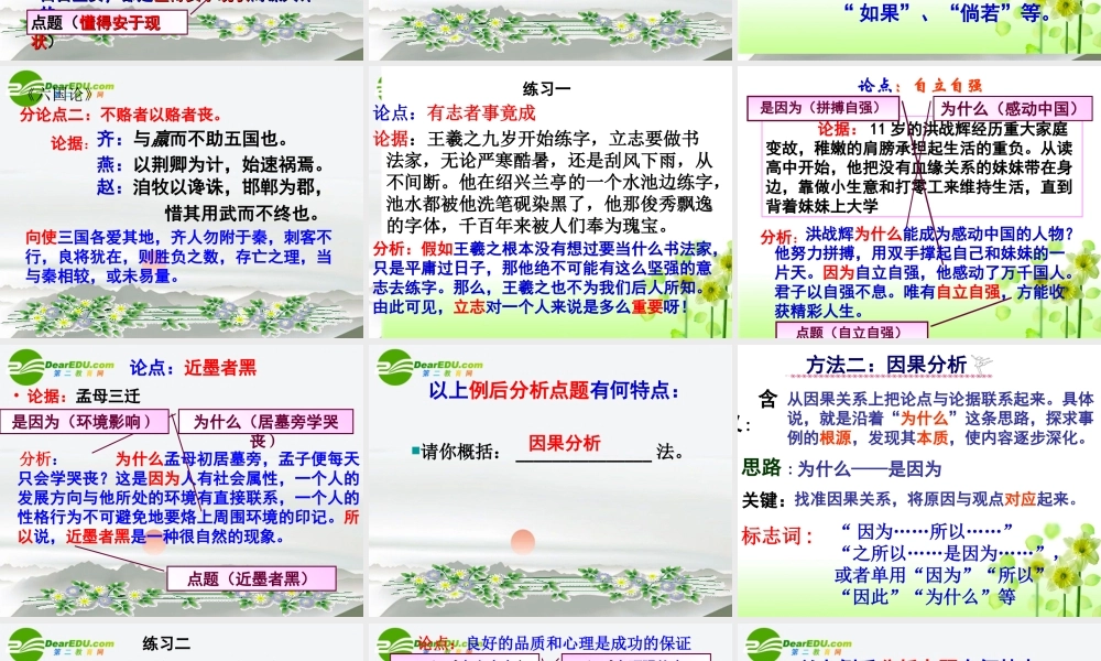 高中语文作文辅导 议论文训练-例后分析点题课件 新人教版 课件