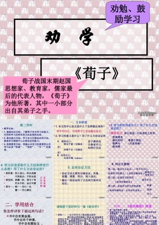 高一语文劝学 人教版 必修4 课件