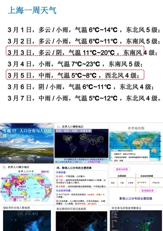 我国人口分布