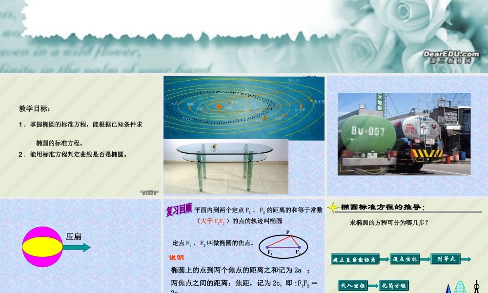 椭圆的标准方程江苏省青年教师评优课件2 苏教版 课件