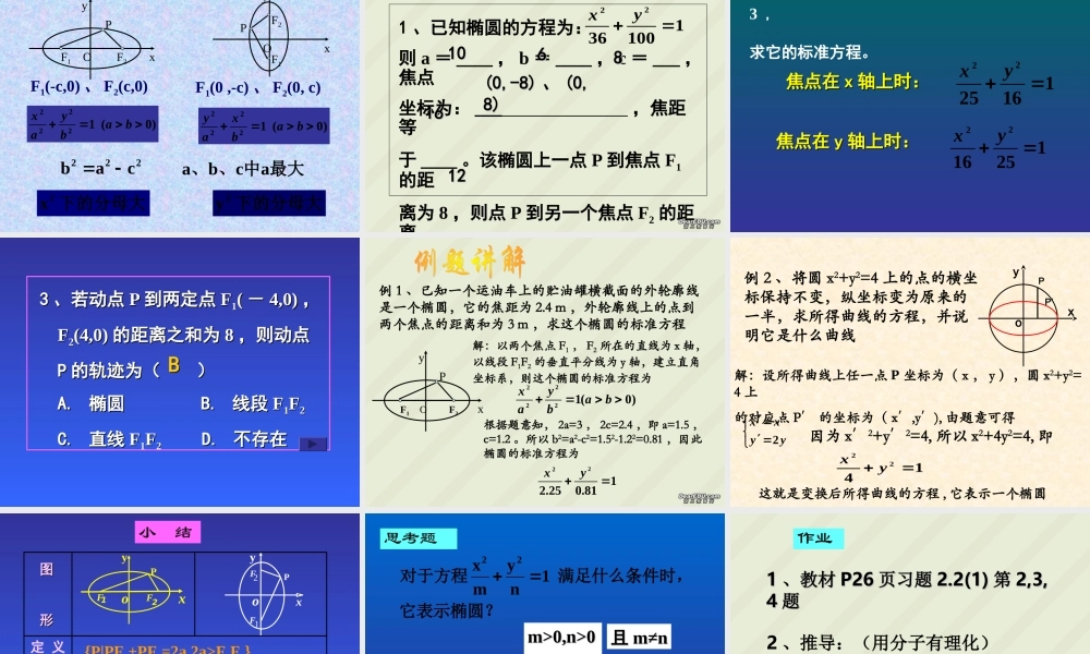 椭圆的标准方程江苏省青年教师评优课件2 苏教版 课件