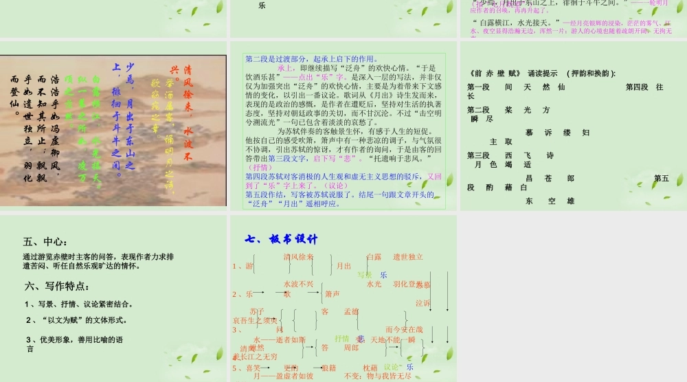 高中语文 413(赤壁赋)课件(3) 苏教版必修1 课件
