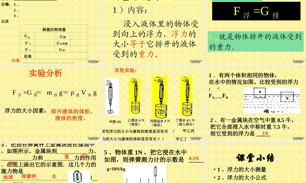 浮力 课件示例 课件