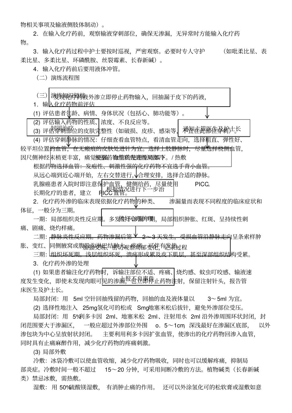 化疗药物外渗的应急预案_第3页