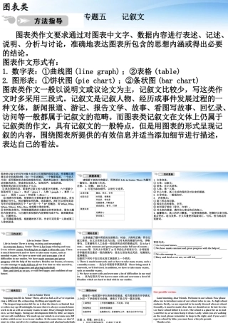 高考英语一轮复习 图表类记叙文课件 人教版 课件