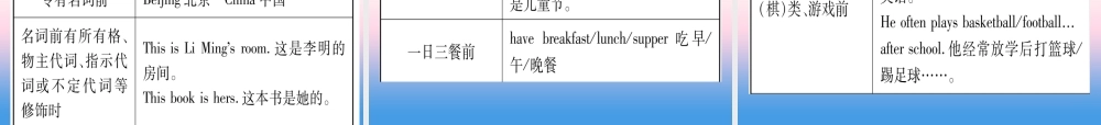甘肃省中考英语 第二篇 中考专题突破 第一部分 语法专题 专题突破3 冠词课件 (新版)冀教版 课件