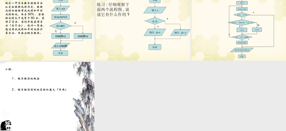 高中数学 112 程序框图课件 新人教B版必修3 课件