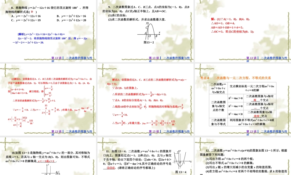 二次函数函数及其图象