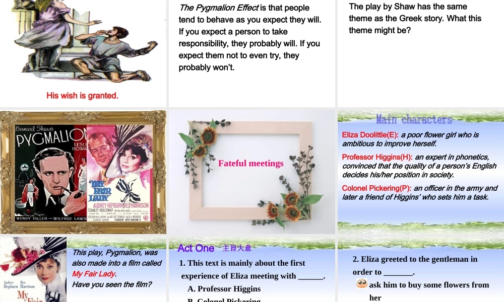 高中英语Unit4 Pygmalion-readingppt 课件