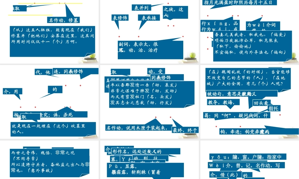 高中语文 212(五人墓碑记)1课件 苏教版必修3 课件