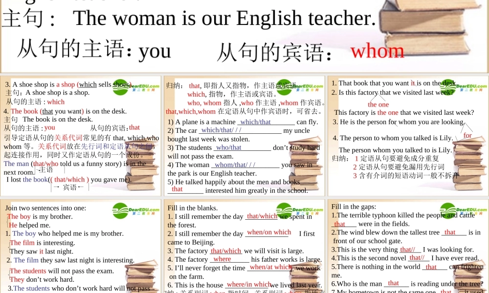高一英语 定语从句讲解练习及答案 新人教版必修1 课件