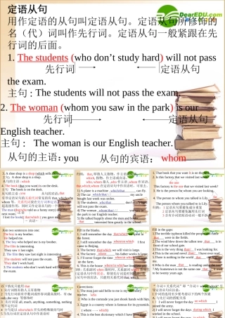 高一英语 定语从句讲解练习及答案 新人教版必修1 课件