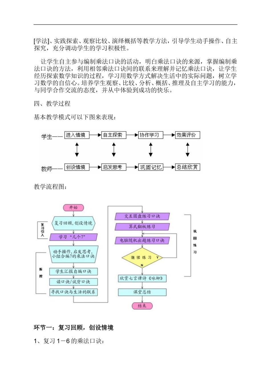 小学数学信息化教学设计方案_第2页