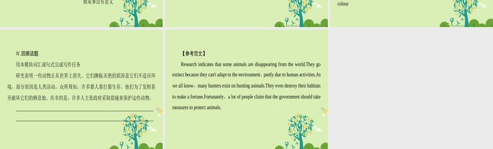 高中英语 Module 6 Unexplained Mysteries of the Natural World模块尾核心要点回扣课件 外研版必修4 课件