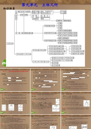 河北省高考数学第一轮总复习知识点检测 9.1空间几何体的结构及其三视图和直观图课件 旧人教版 课件
