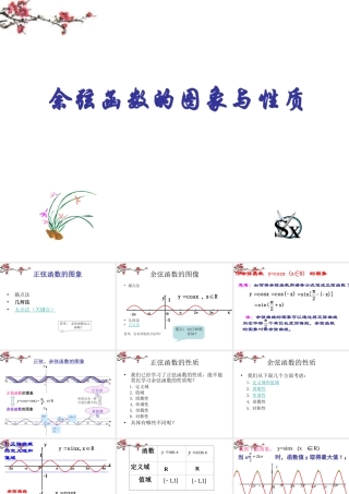 福建省福鼎市高一数学(余弦函数图像与性质)课件