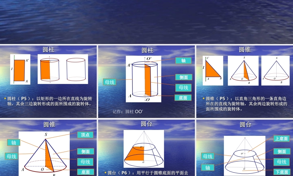 高中数学111柱、锥、台、球的结构特征(第3课时)课件人教版必修2 课件