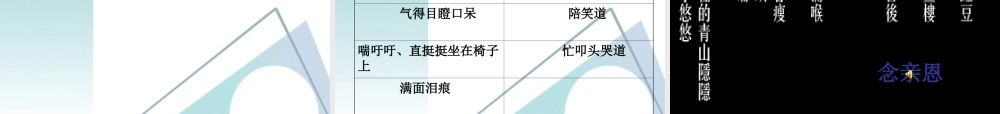 高中语文 39(宝玉挨打)课件 粤教版必修4 课件
