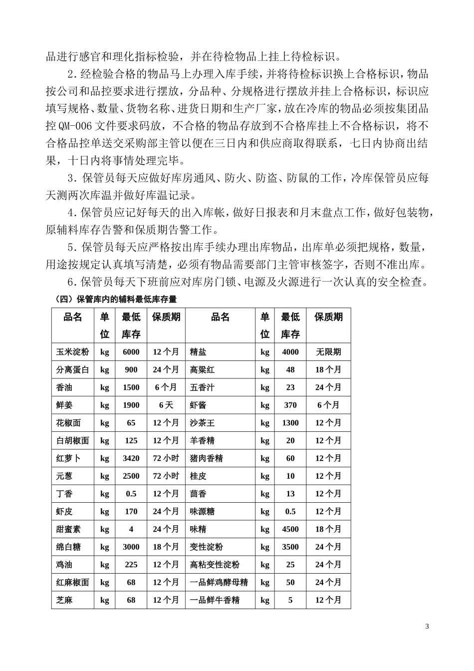 企业采购部工作职责及流程_第3页