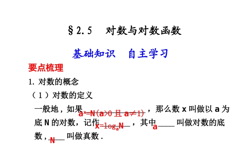 高三数学高考(理)总复习系列课件：2.5  对数与对数函数苏教版 高三数学高考(理)总复习系列课件：函数与导数苏教版 高三数学高考(理)总复习系列课件：函数与导数苏教版