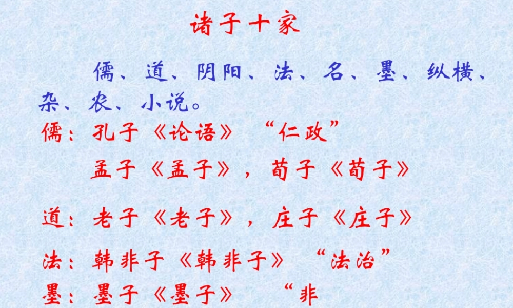 高中语文季氏将伐颛臾课件 苏教版 必修4 课件