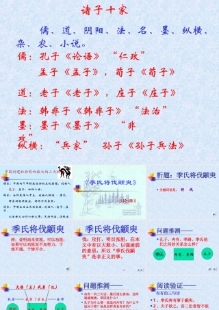 高中语文季氏将伐颛臾课件 苏教版 必修4 课件