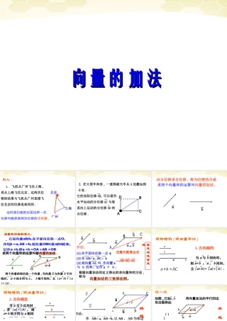 高中数学 212(向量的加法)课件(1) 新人教B版必修4 课件