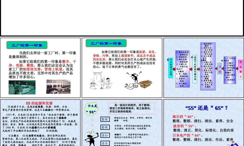 5S生产现场管理培训资料