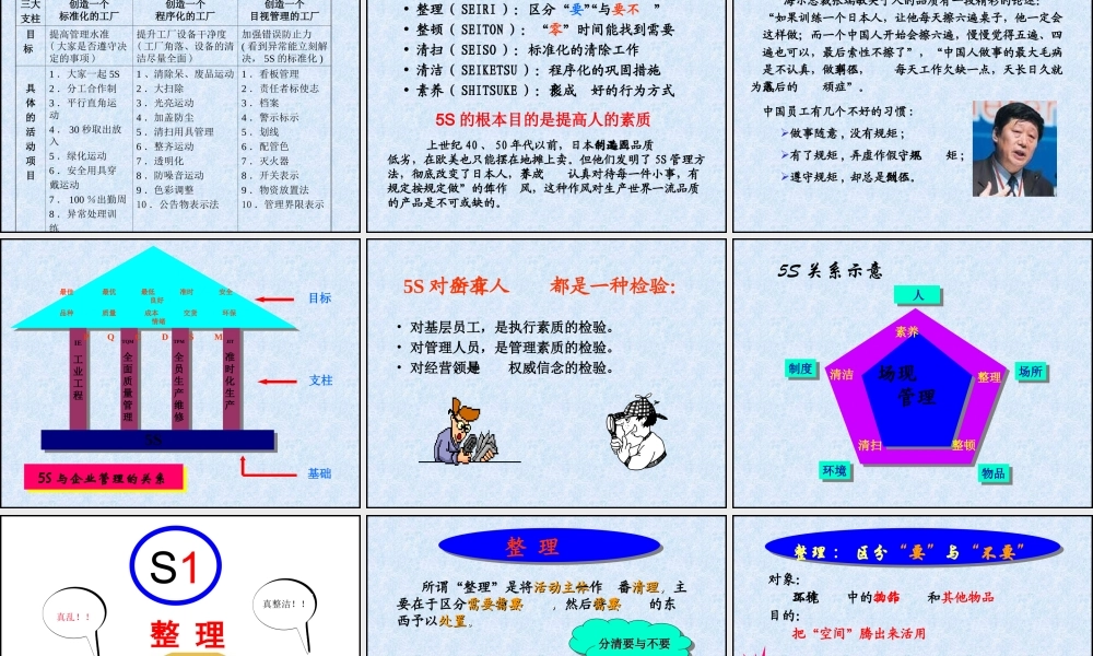 5S生产现场管理培训资料