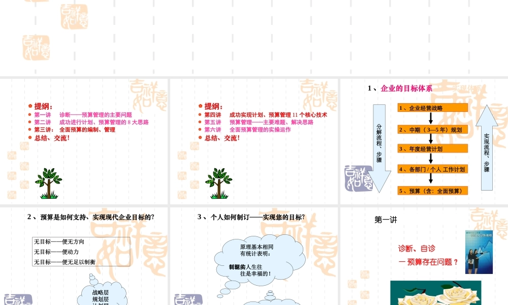 成功实现工作计划与预算管理
