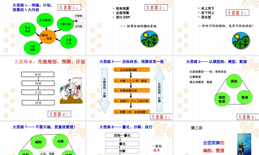 成功实现工作计划与预算管理