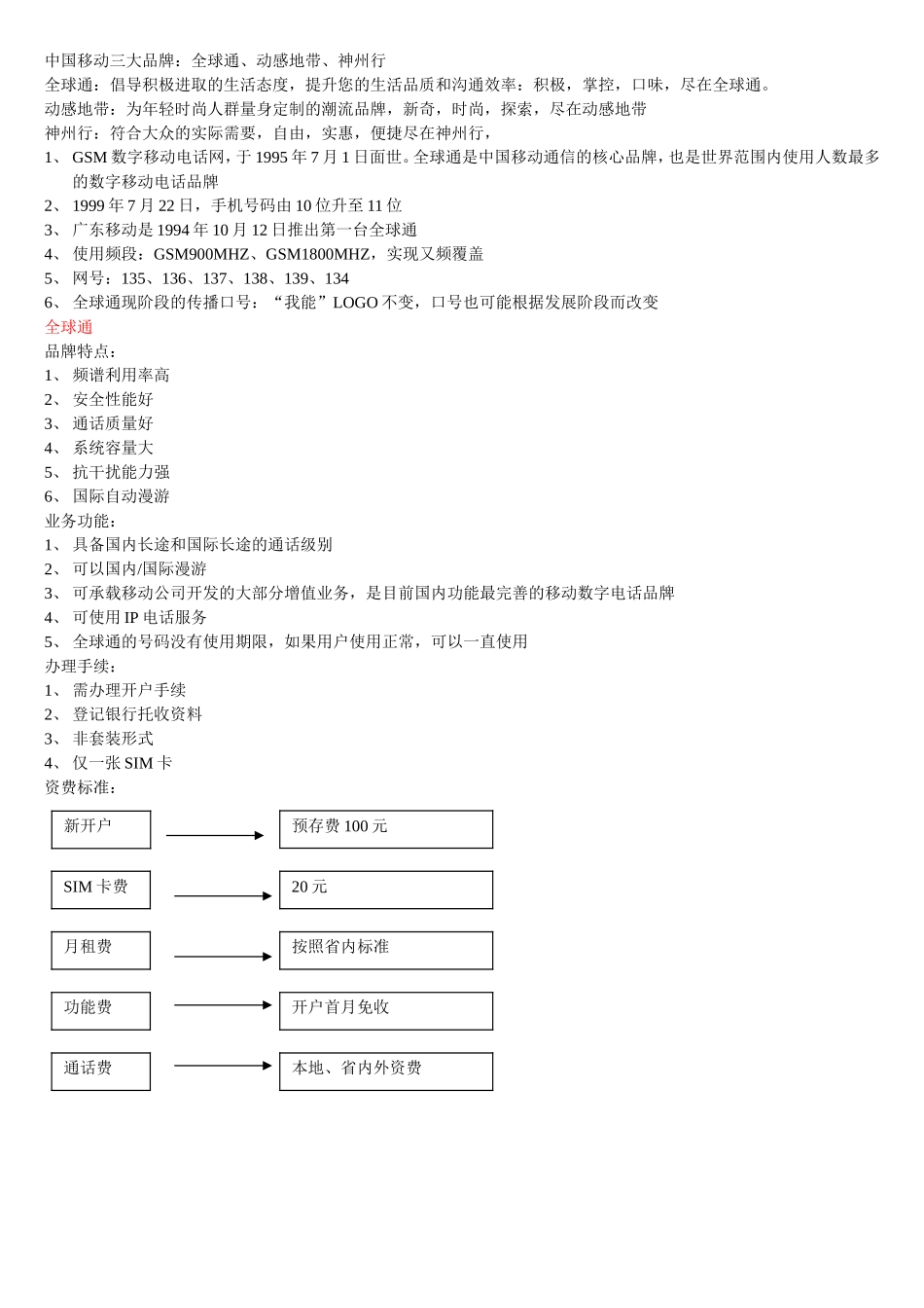 中国移动三大品牌_第1页