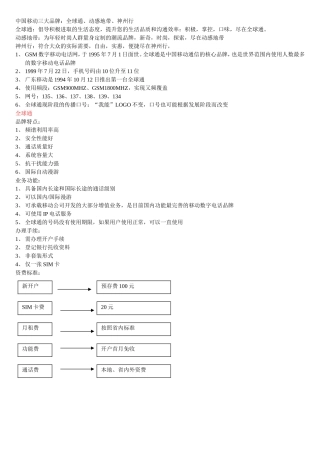 中国移动三大品牌