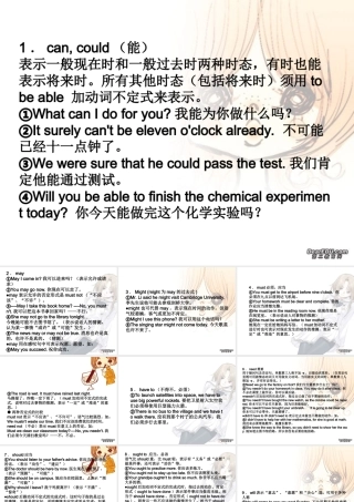 高中英语语法总结课件 Model verbs 新课标 人教版 课件