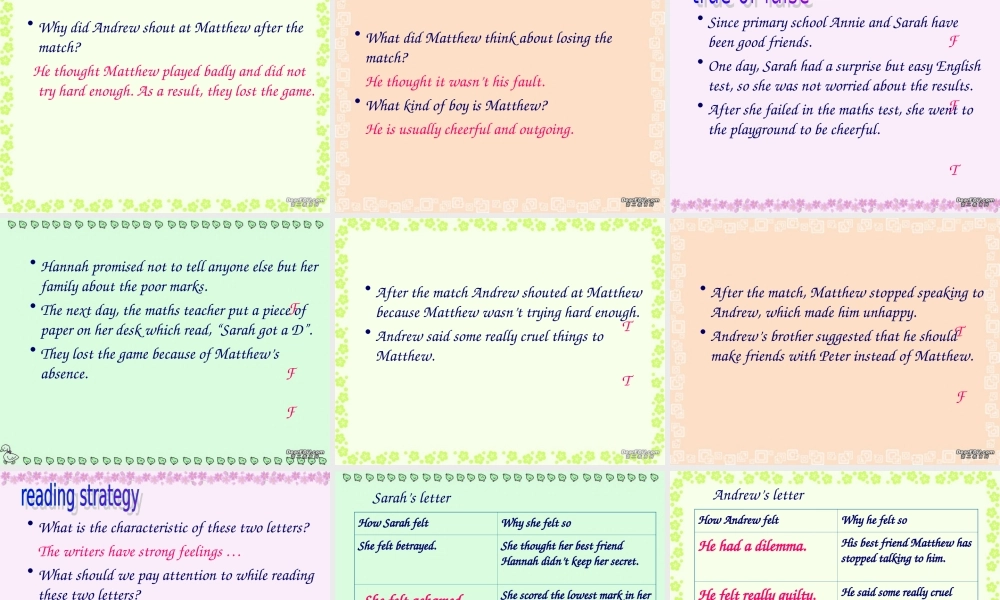 牛津英语模块五Unit1 reading二 课件