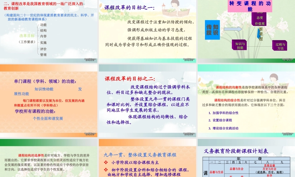 高中英语教师新课程培训讲座课件四 新课标 人教版 课件