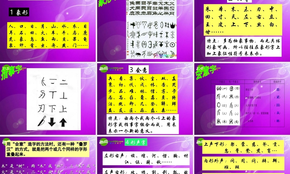 高中语文 汉字的起源课件 人教版选修(字之初，本为画) 课件